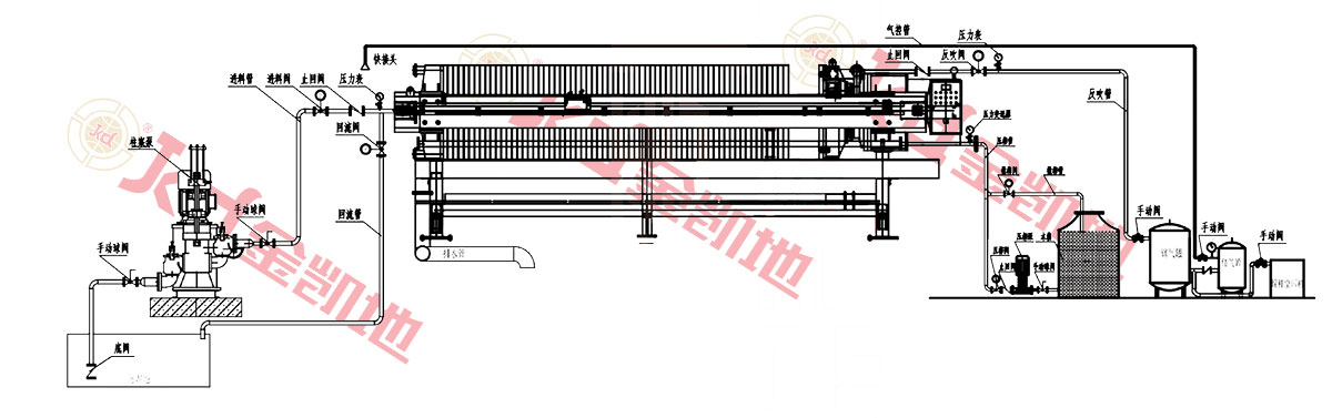 程控自動式高壓隔膜粉色视频APP看片免费下载結構圖