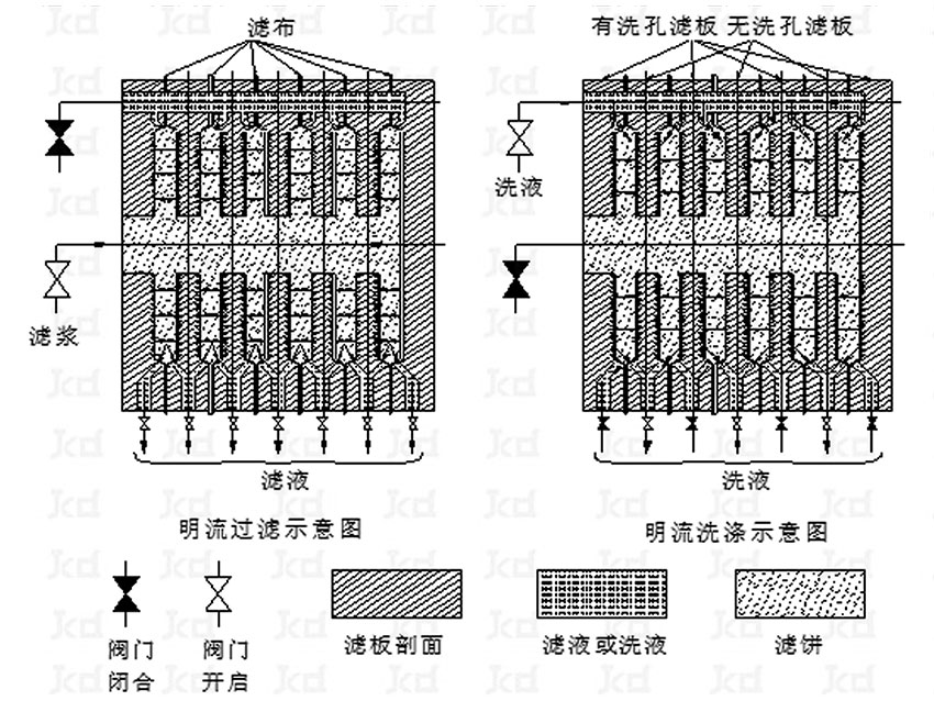 隔膜粉色视频APP看片免费下载排液 明流 、暗流 、明暗流同時排液